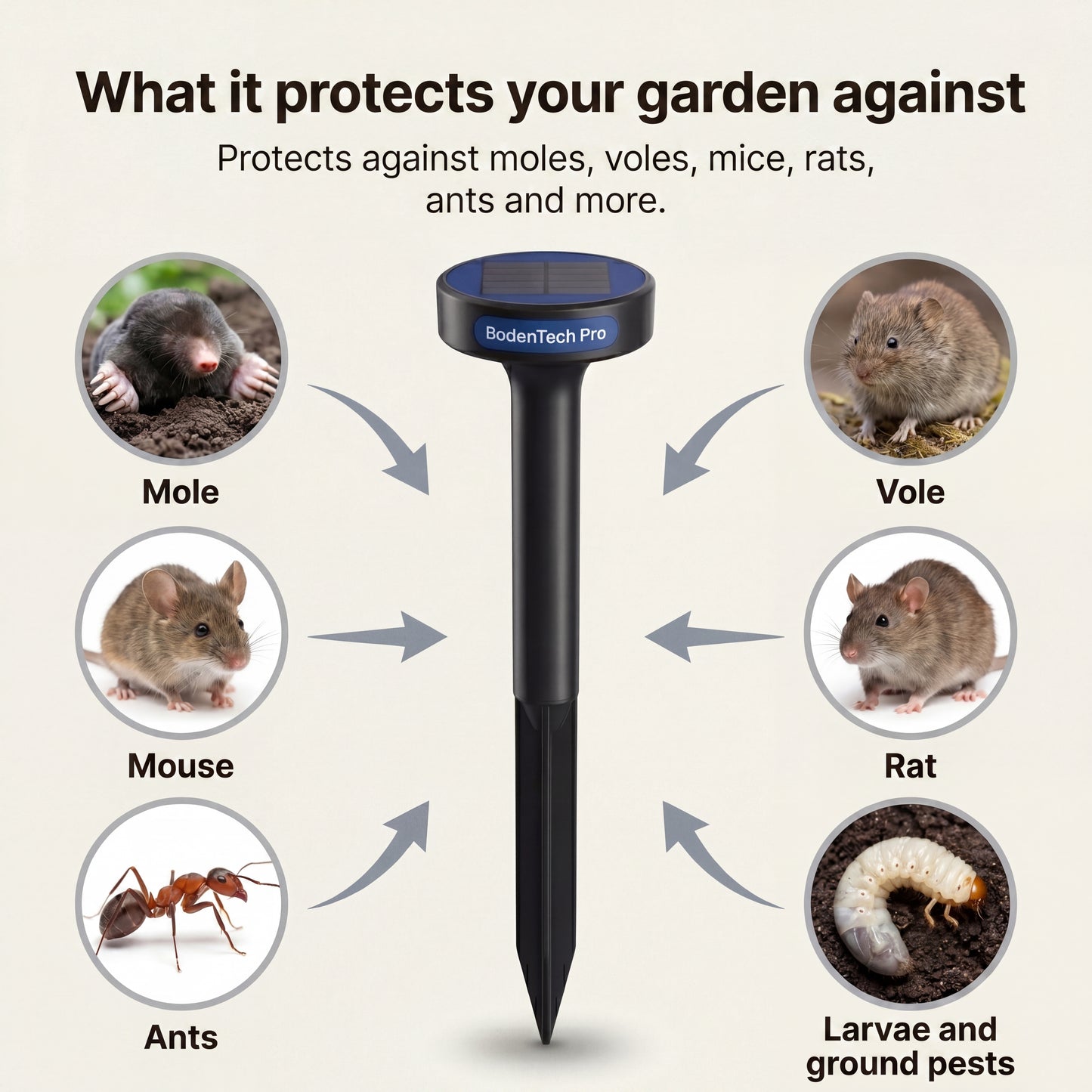 BodenTech Pro - The Solar-Powered Yard Protection